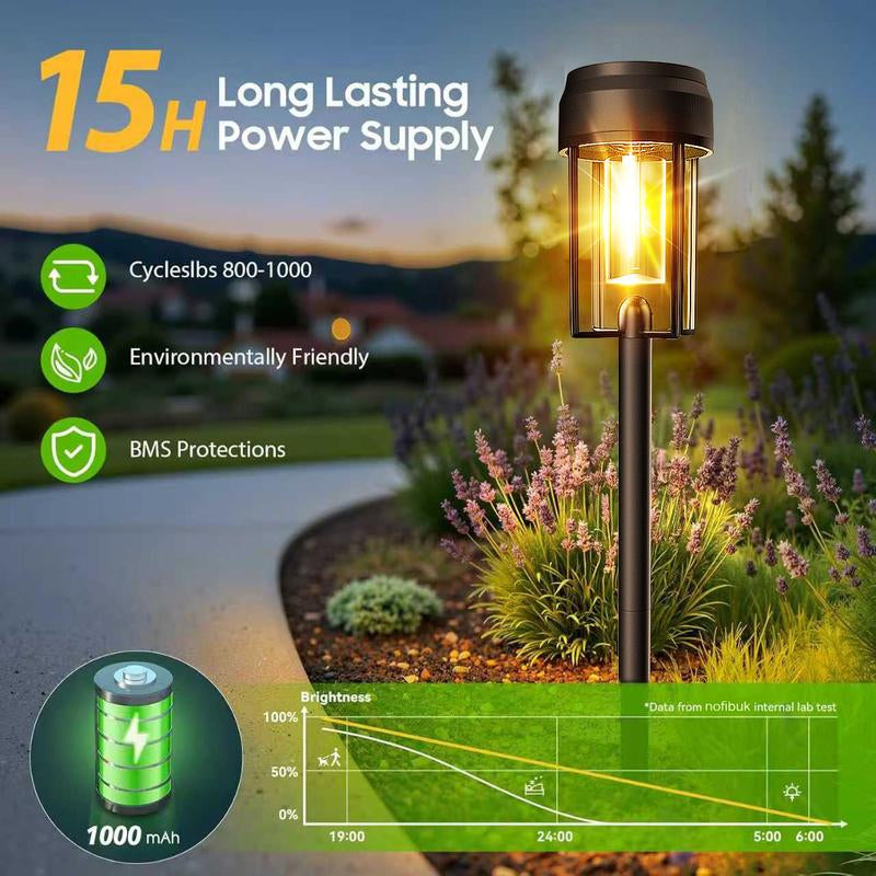 Nofibuk Upgrade Solar Pathway Lights,Brighter Outdoor Garden Lights Solar Powered Auto On/Off & Waterproof 3000K for Yard Driveway Walkway Garden Patio Backyard Fence Lawn Landscape Sidewalk Halloween Christmas Path Lighting