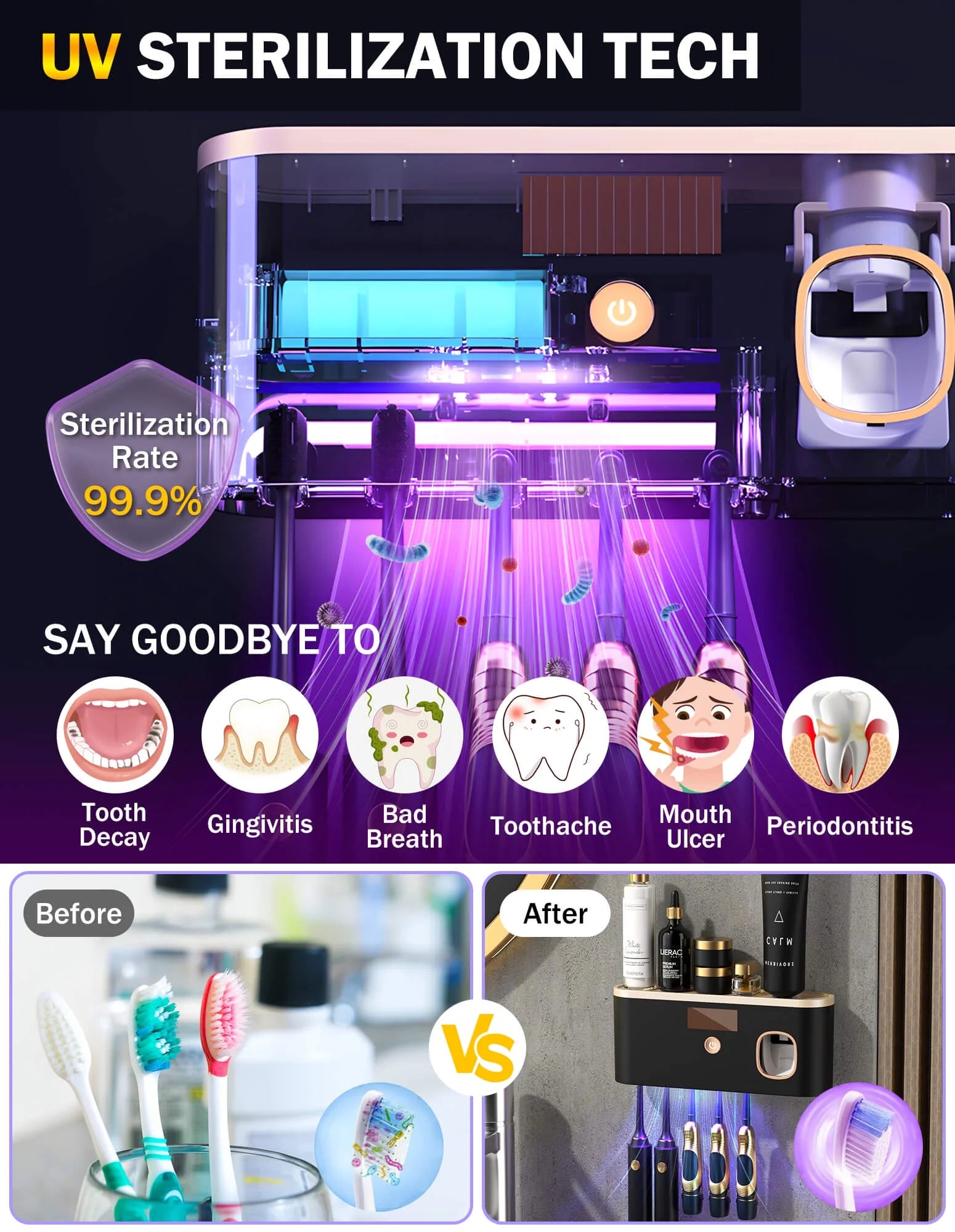 UV Toothbrush Sanitizer Wall Mounted with Toothpaste Dispenser, Large Capacity Tray, Tooth Brushing Holder & Bathroom Accessories