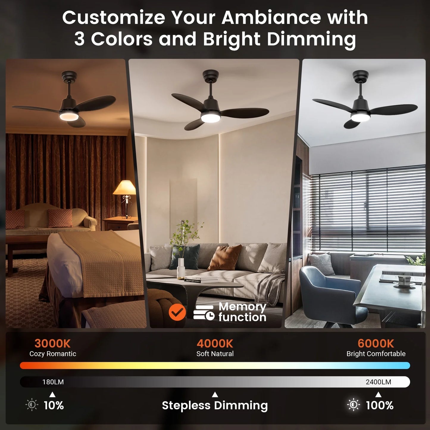 Ceiling Fans with Lights and Remote & App Control,36 Inch Modern Ceiling Fans,3 Reversible Blades Dimmable Noiseless, for Bedroom Kitchen Patio,Black