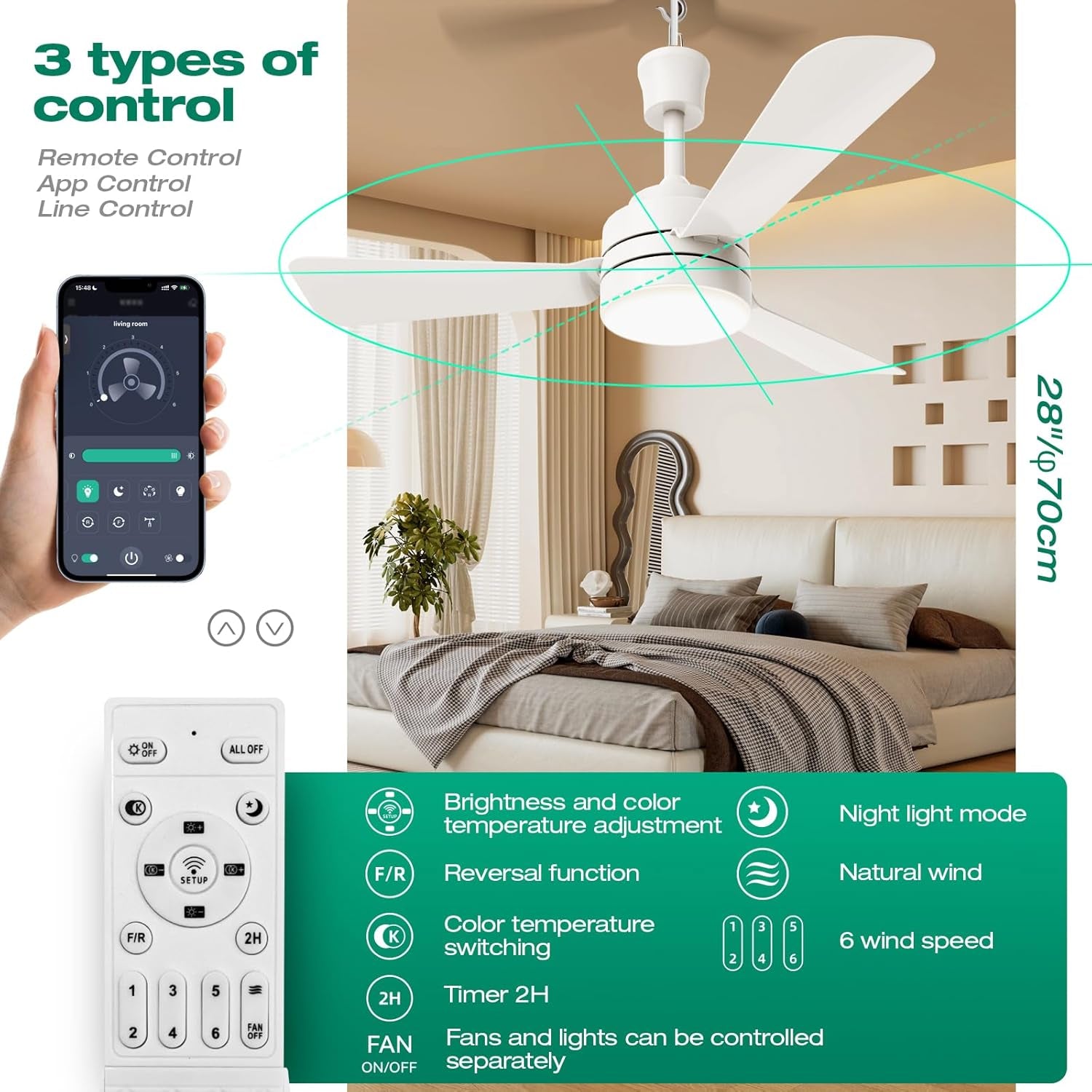 Ceiling Fans with Lights,28" LED Fan Light Hanging with Hook,Hook Type Ceiling F