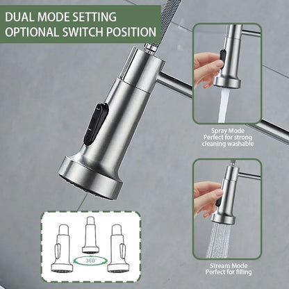Kitchen Sink Faucet, Kitchen Faucets with Pull down Sprayer Stainless Steel Single Handle Single Hole Brushed Nickel Commercial Industrial Spring Pull Out Laundry Farmhouse Kitchen Faucet