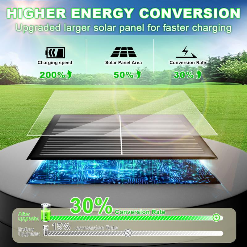 Nofibuk Upgrade Solar Pathway Lights,Brighter Outdoor Garden Lights Solar Powered Auto On/Off & Waterproof 3000K for Yard Driveway Walkway Garden Patio Backyard Fence Lawn Landscape Sidewalk Halloween Christmas Path Lighting