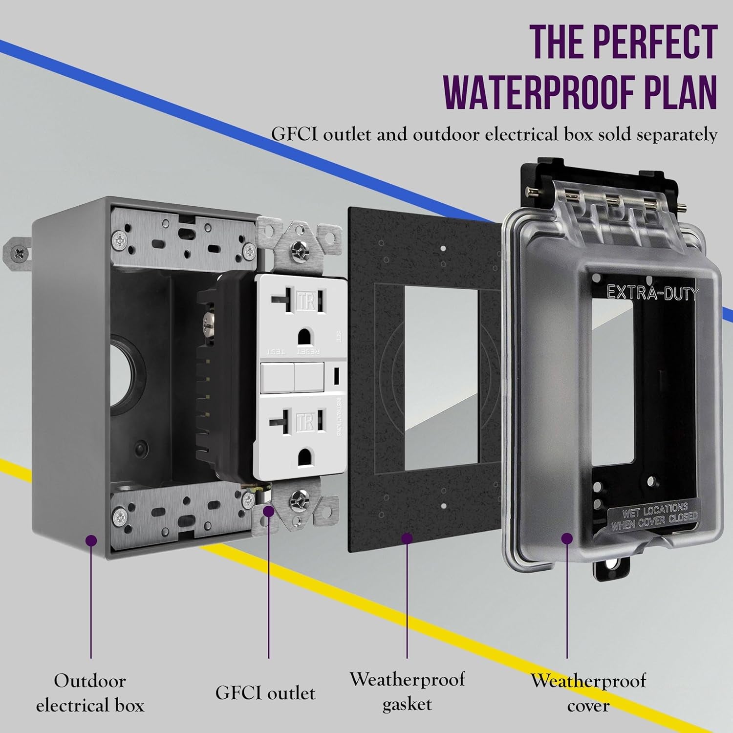 Outdoor Outlet Cover Extra-Duty In-Use Weatherproof Outdoor Decorator/Gfci Recep