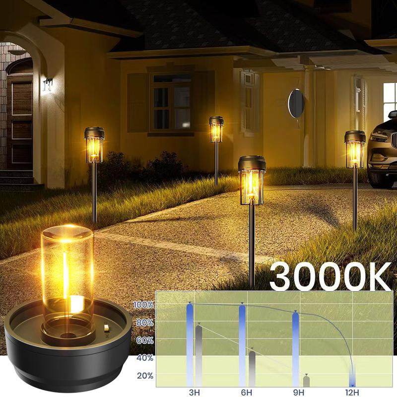 Nofibuk Upgrade Solar Pathway Lights,Brighter Outdoor Garden Lights Solar Powered Auto On/Off & Waterproof 3000K for Yard Driveway Walkway Garden Patio Backyard Fence Lawn Landscape Sidewalk Halloween Christmas Path Lighting